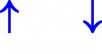  Ƴ  habrahabr.ru logo