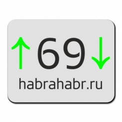     habrahabr.ru logo