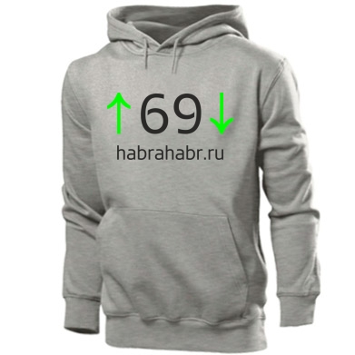   habrahabr.ru logo