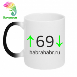 - habrahabr.ru logo