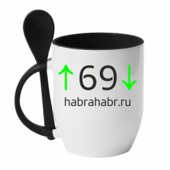      habrahabr.ru logo